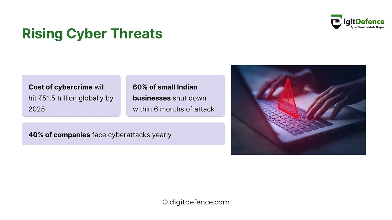 Top Cyber Security Services in Bangalore for Total Protection | DigitDefence