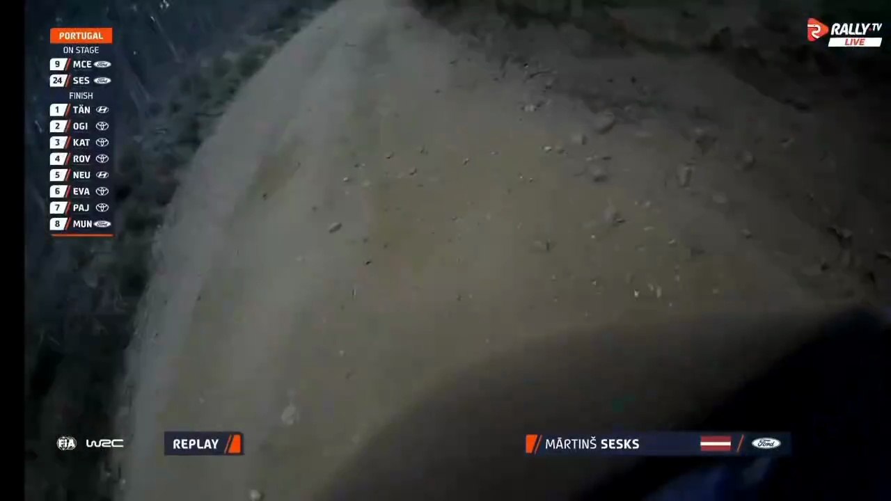 WRC 2025 Portugal SS9 Sesks Hit Bank Hard