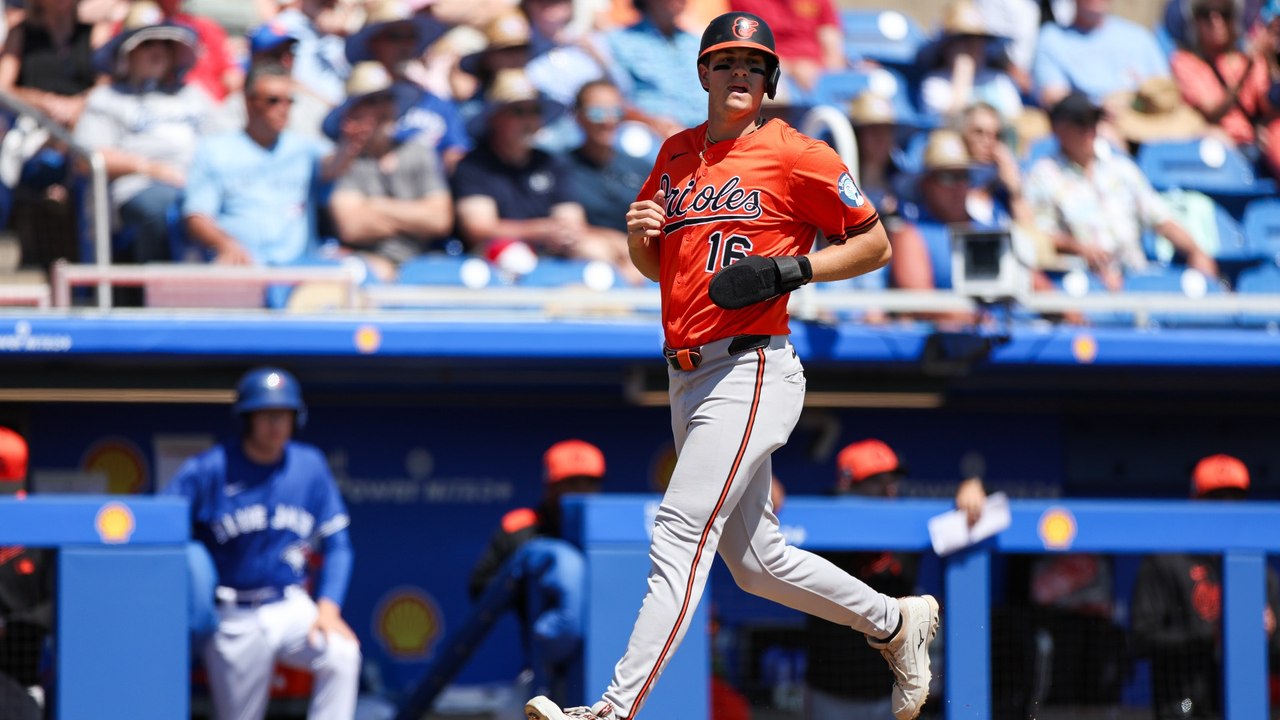 MLB Player Analysis: Spotlight on Coby Mayo's Decline