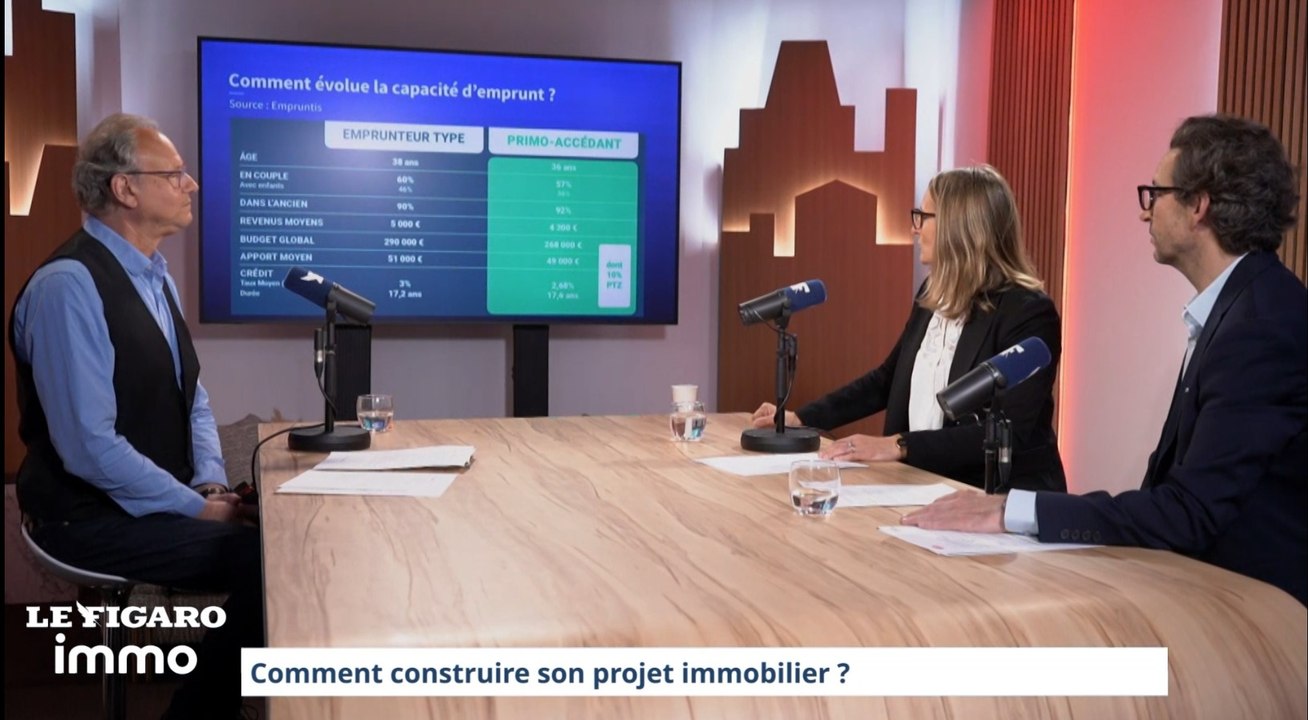Comment construire son projet immobilier ?