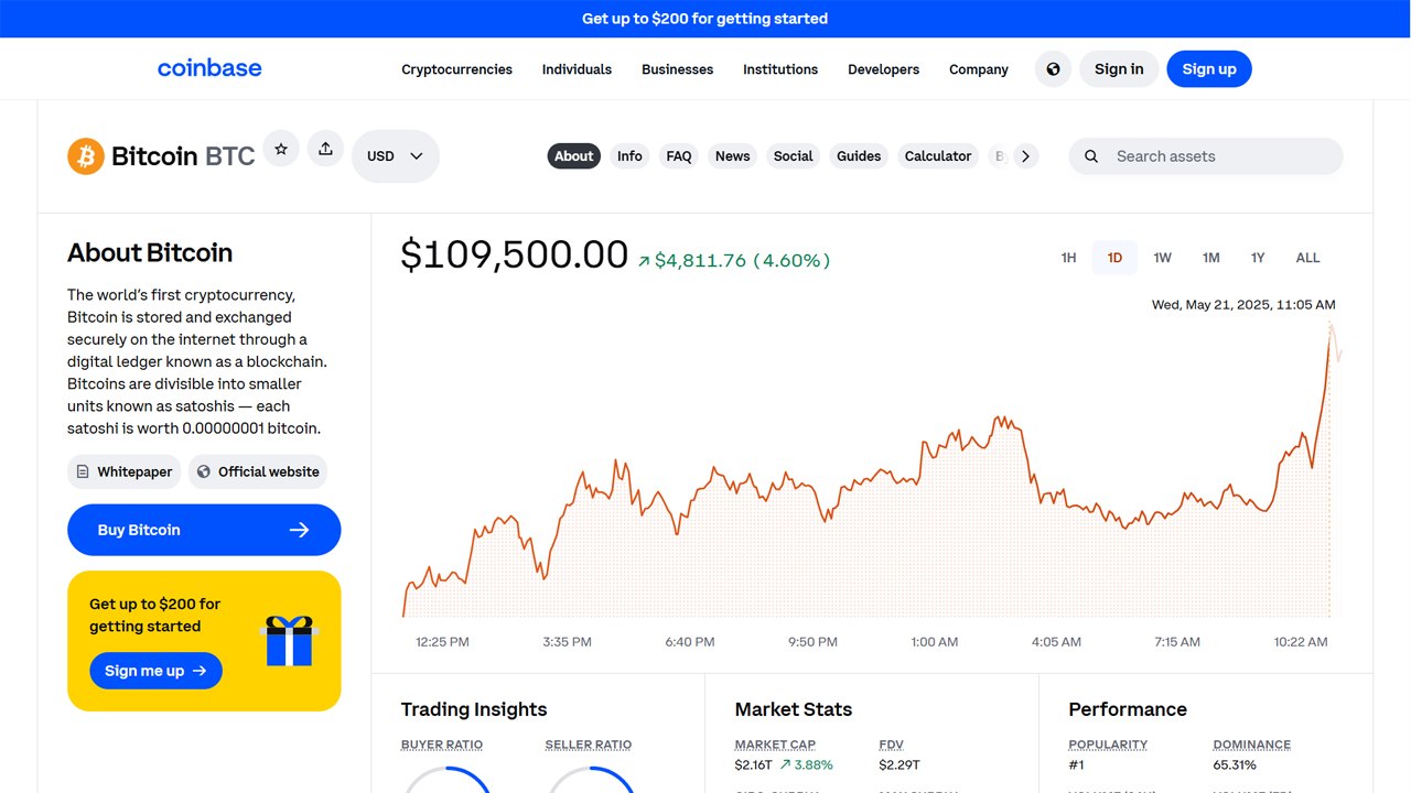 비트코인, 사상 최고가 경신...10만 9천500달러 기록 / YTN
