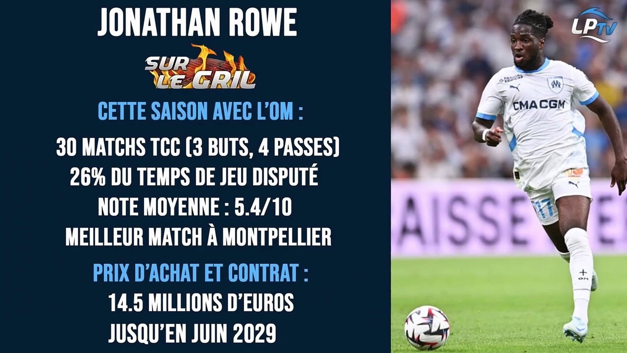 Sur le gril : Jonathan Rowe