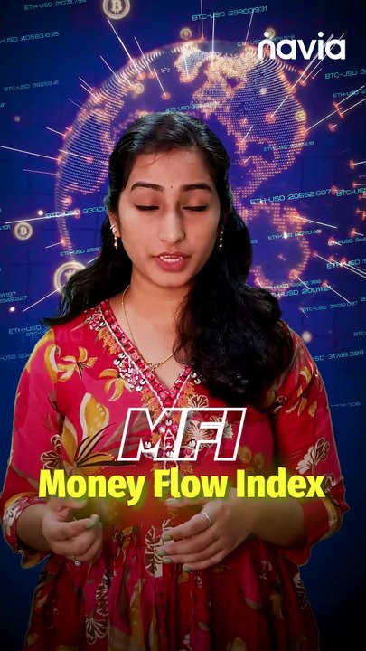 Money Flow Index (MFI) Explained for Beginners | Spot Overbought, Oversold & Divergence Easily