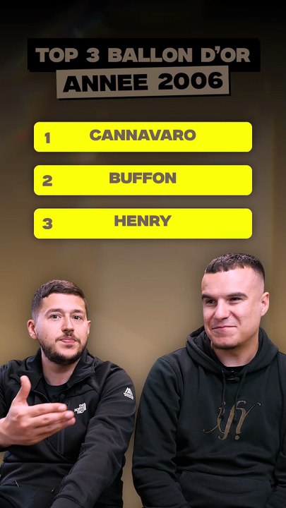 Le Ballon d'Or 2006 🧠