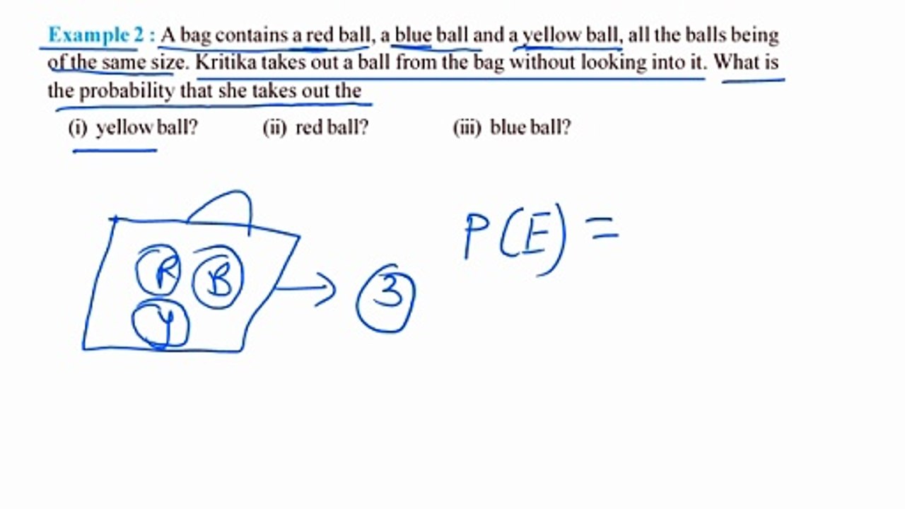 Class 10 Maths  Probability Example 2