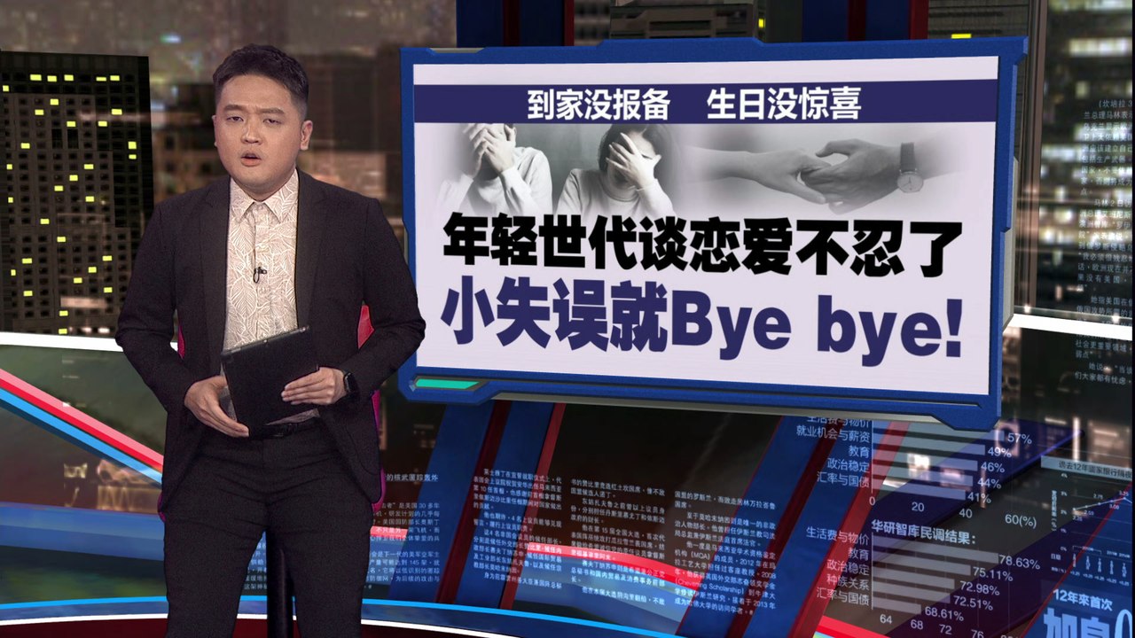 年轻世代谈恋爱不忍了！   “与其委屈内耗 不如提前止损”