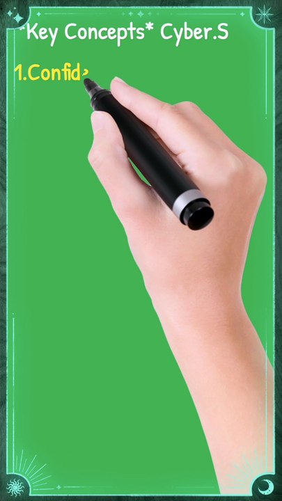 Key Concept Of Cyber Security | Types OF Cyber Security #short #definition #MCQS