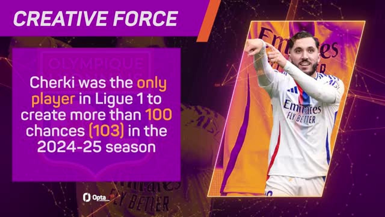 Opta Profile: Rayan Cherki - stepping into De Bruyne's shoes?