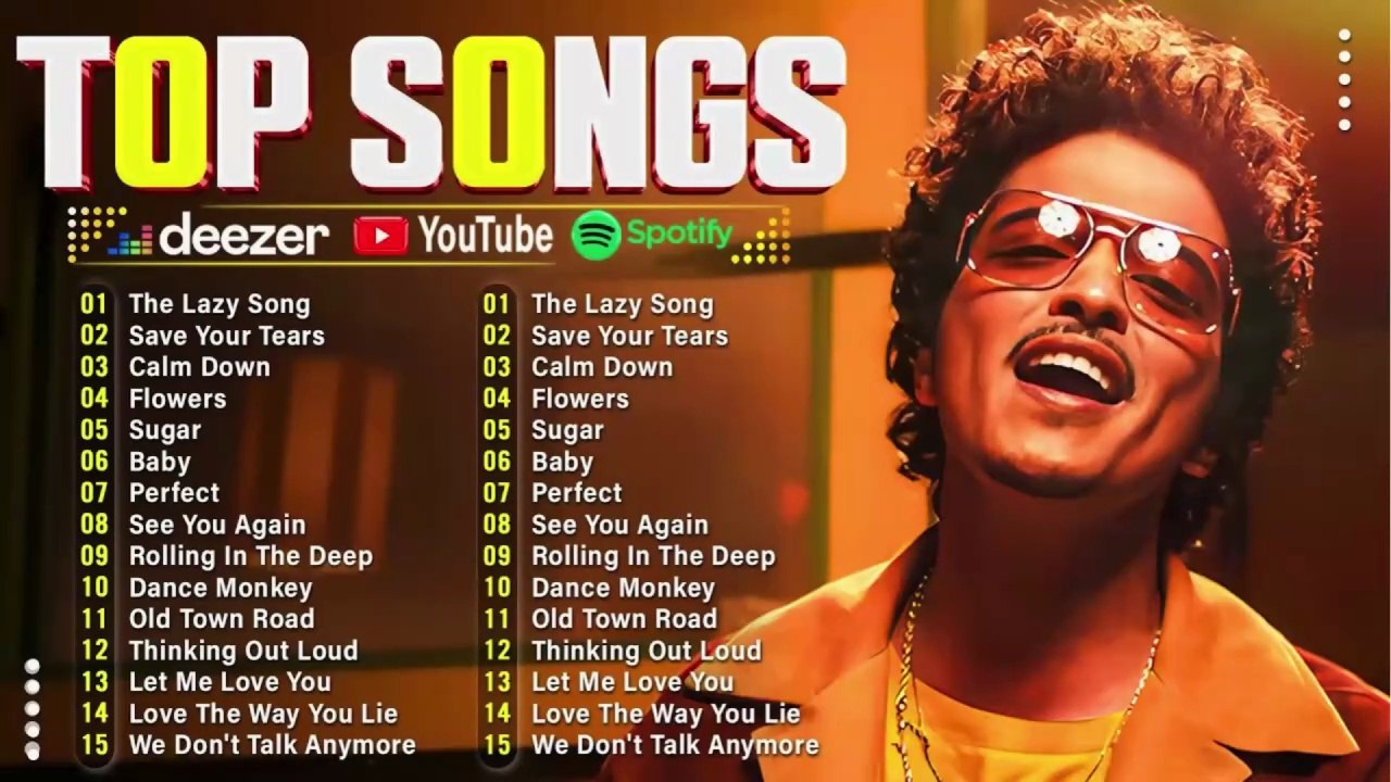 Billboard Pop Songs 2025 🎶 Ed Sheeran, The Weeknd, Bruno Mars, Rihanna, Dua Lipa & More Hits