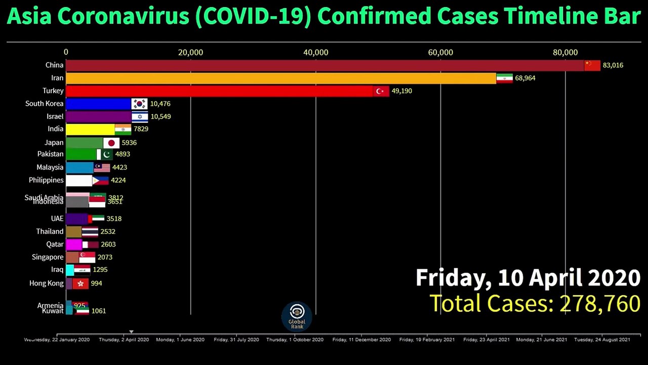 Award Winning Short Film - Ehsaas