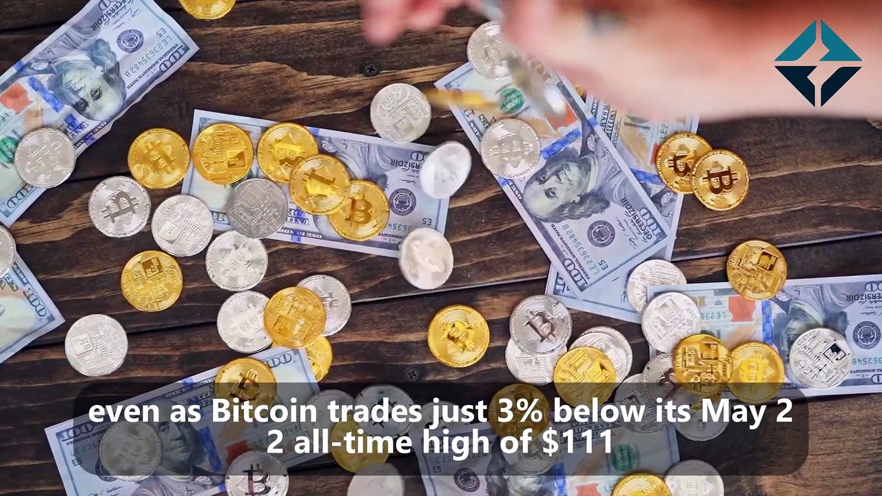 BrazilNex Traders Guide Bitcoin’s Push to $110K – Key Trends