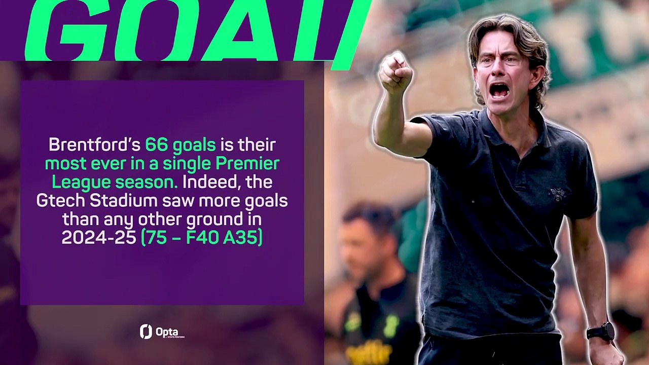 Thomas Frank - The right man for Tottenham?