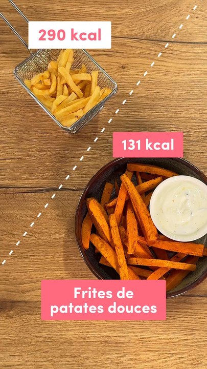kcal frites & frites de patates douces au four