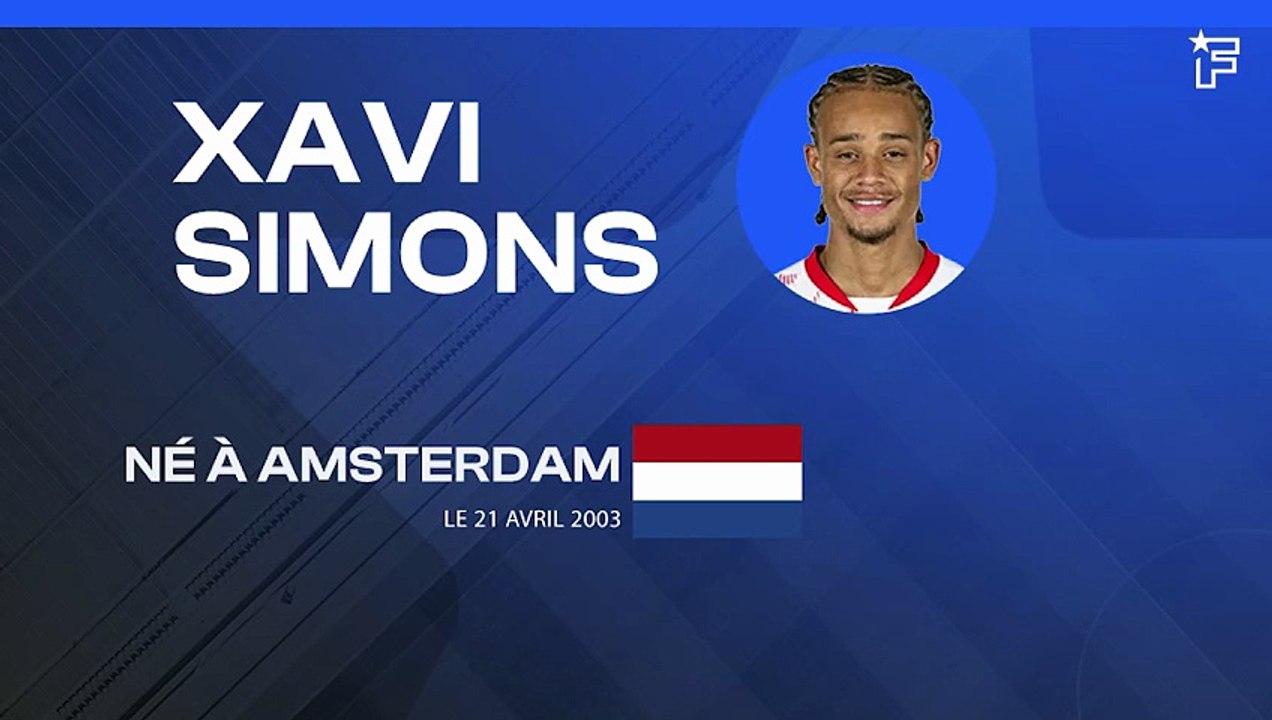 La fiche technique de Xavi Simons