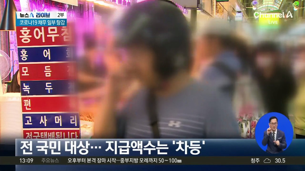 2차 추경, 20조 원대 전망…민생지원금·소상공인 빚 일부 탕감