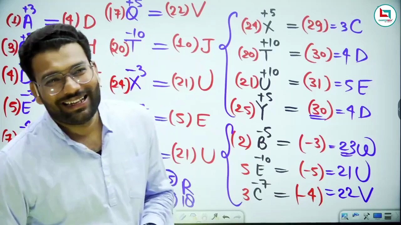 Piyush varshney sir (29) coding and decoding class