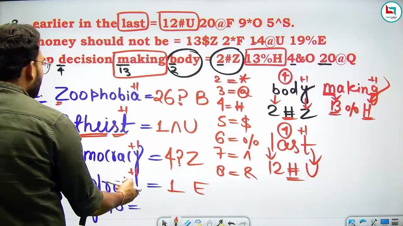 Piyush varshney sir (33) coding and decoding class