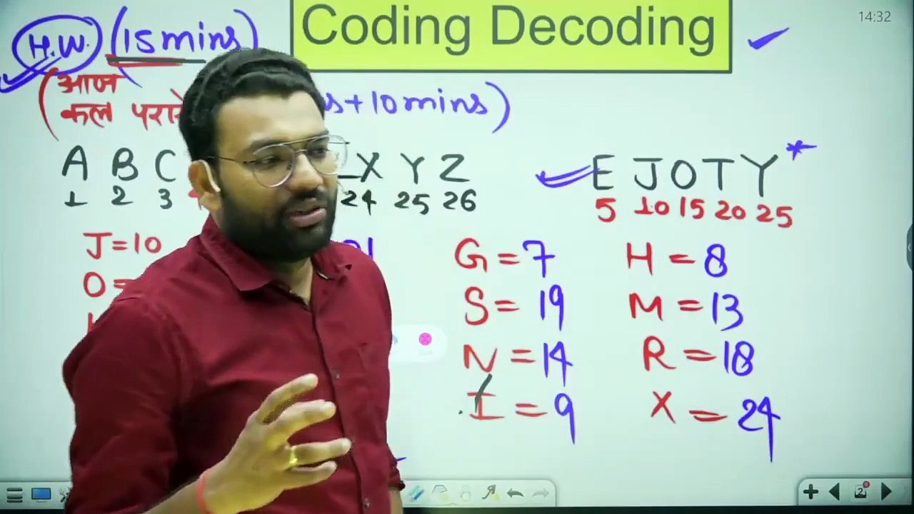 Piyush varshney sir (31) coding and decoding class