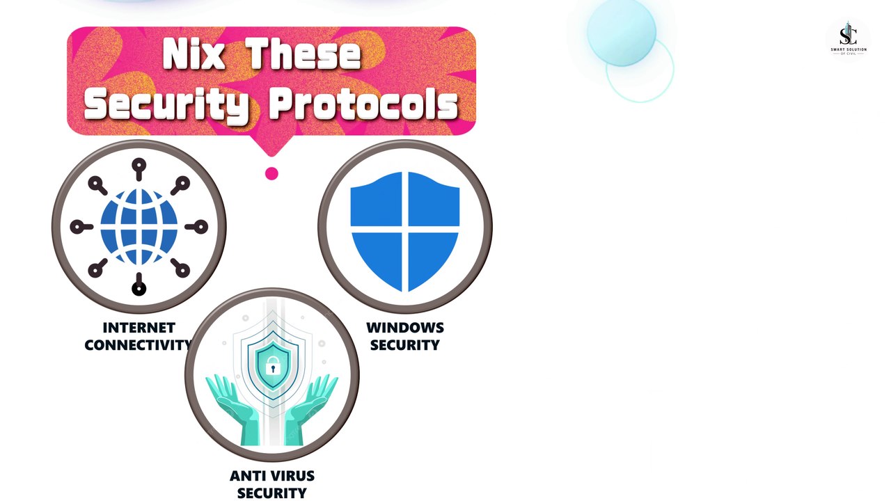 Complete MATLAB R2025a Setup | Academic & Research Use