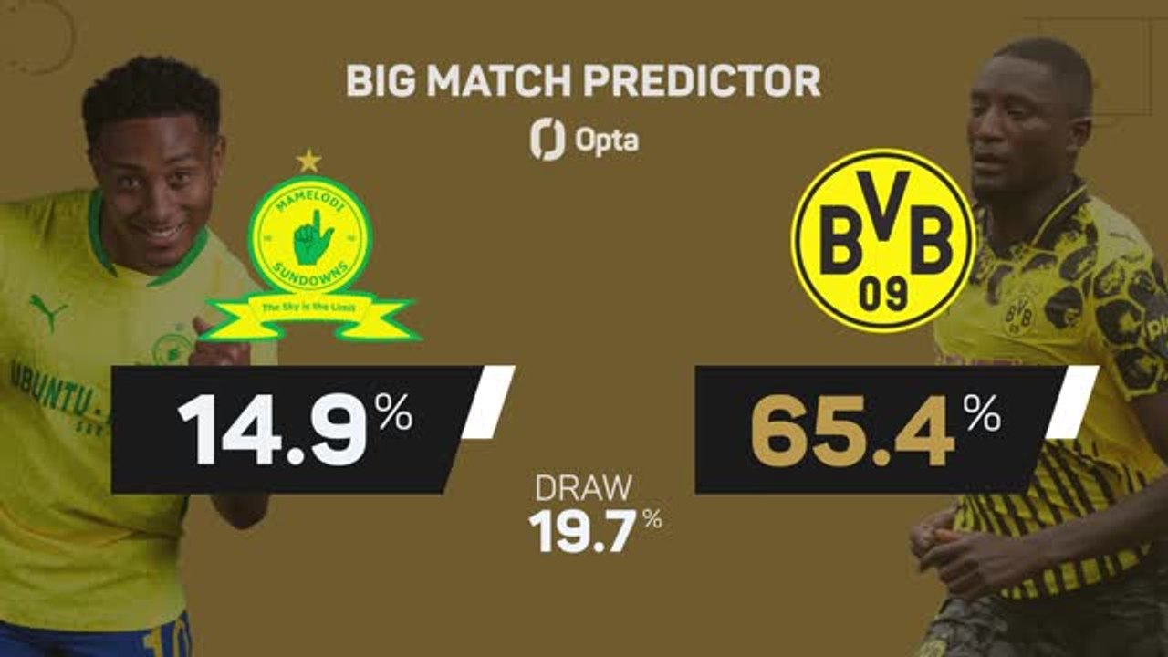 Mamelodi Sundowns v Borussia Dortmund - Big Match Predictor