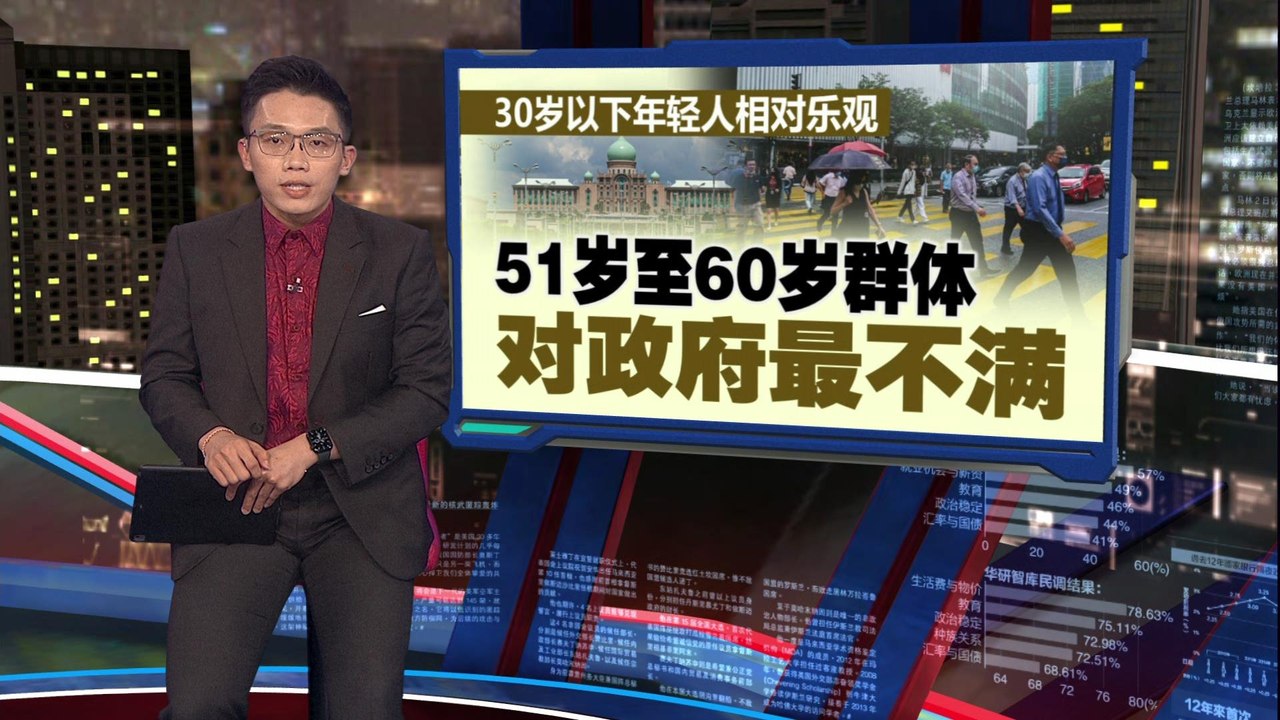 看重民生与经济问题   民调：人民对政府满意度增至50%