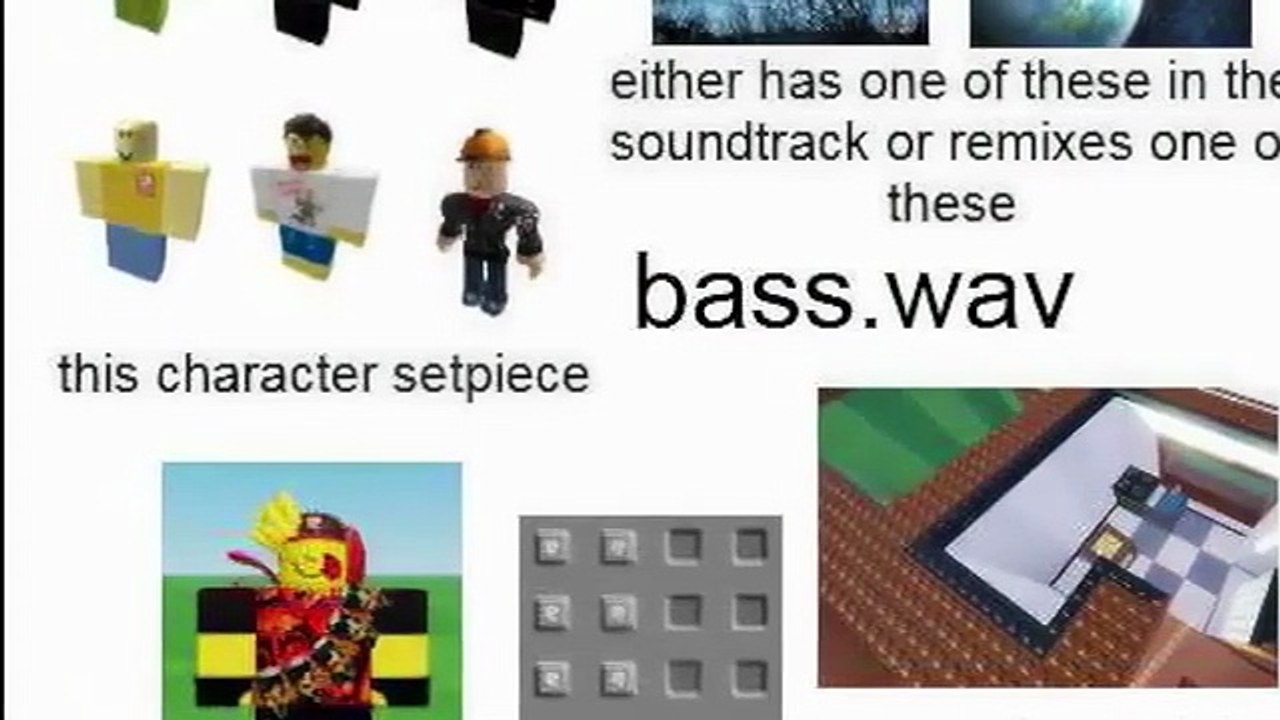 What is "Retro Slop"? The Roblox Slang Term Explained