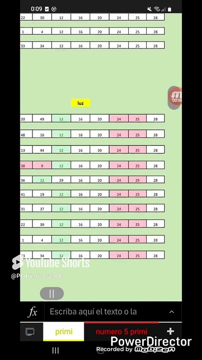 Lo pensé lo hice y lo experimenté.