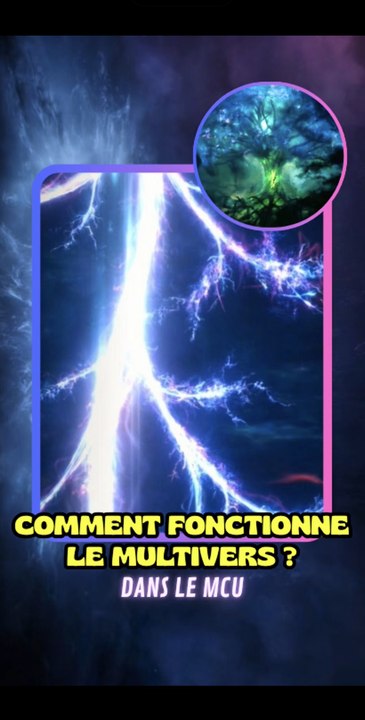 Comment fonctionne VRAIMENT le multivers chez Marvel ? #CapCut #spiderkoda #multivers #reponse #explication #avengers #loki #doomsday #secretwars #mcu #marvel #marvelrivals #pourtoi #fyp
