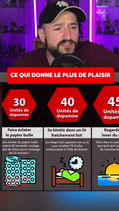 LES CHOSES QUI PROCURENT LE PLUS DE DOPAMINE ?