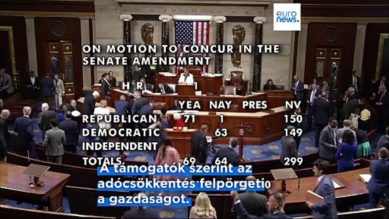 Trump költségvetési csomagja átment a képviselőházon 🏛️