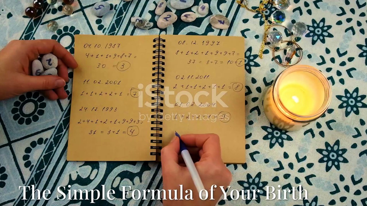 Cábala,fecha de nacimiento y lotería.