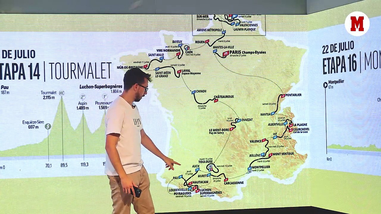 Estas son las cinco etapas clave del Tour 2025
