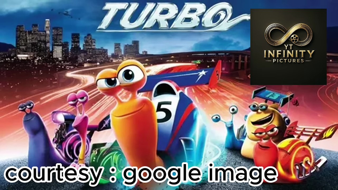 Turbo (2013) Movie in english - Disney movie in english - Cartoon movie in english - Review & Fact
