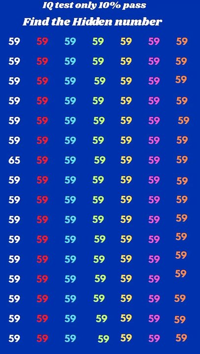Find the odd emoji out math logical quiz#90% Fail This Simple Test!#math viral quiz#mathsriddle#viralpuzal#logicallearning