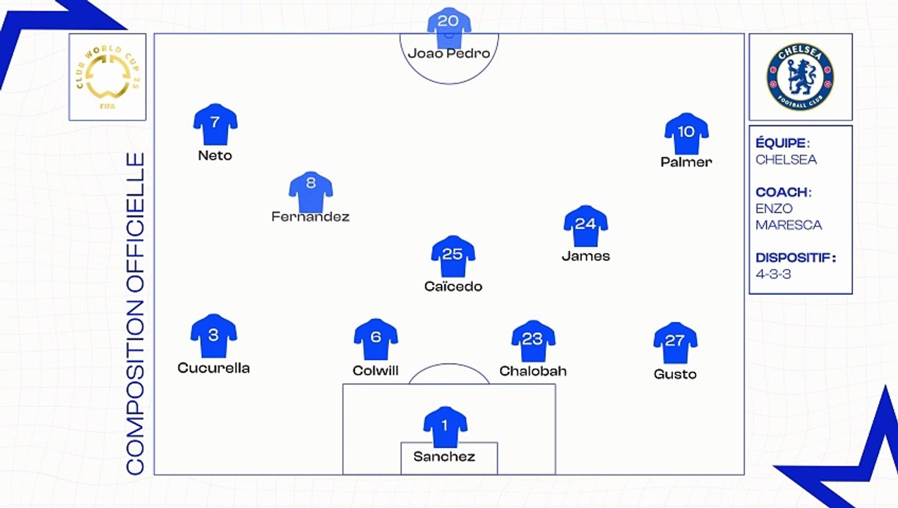 Chelsea - PSG: les compositions officielles