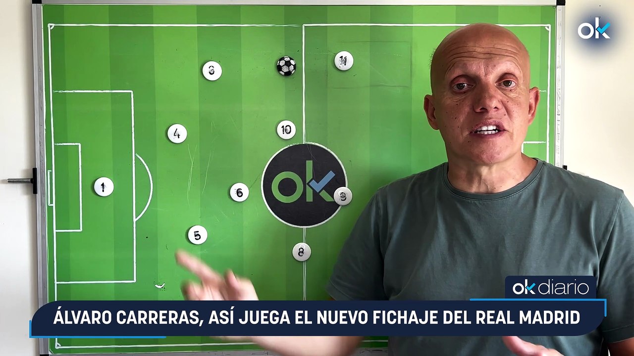 OKSCOUTING | Álvaro Carreras, así juega el nuevo fichaje del Real Madrid