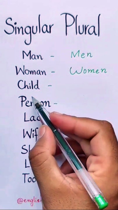 Singular & Plural Words for Kids! 🧒🧒🧒