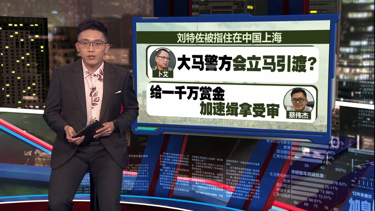 刘特佐被曝改名藏上海富豪区   卜艾：马警为何找不到？