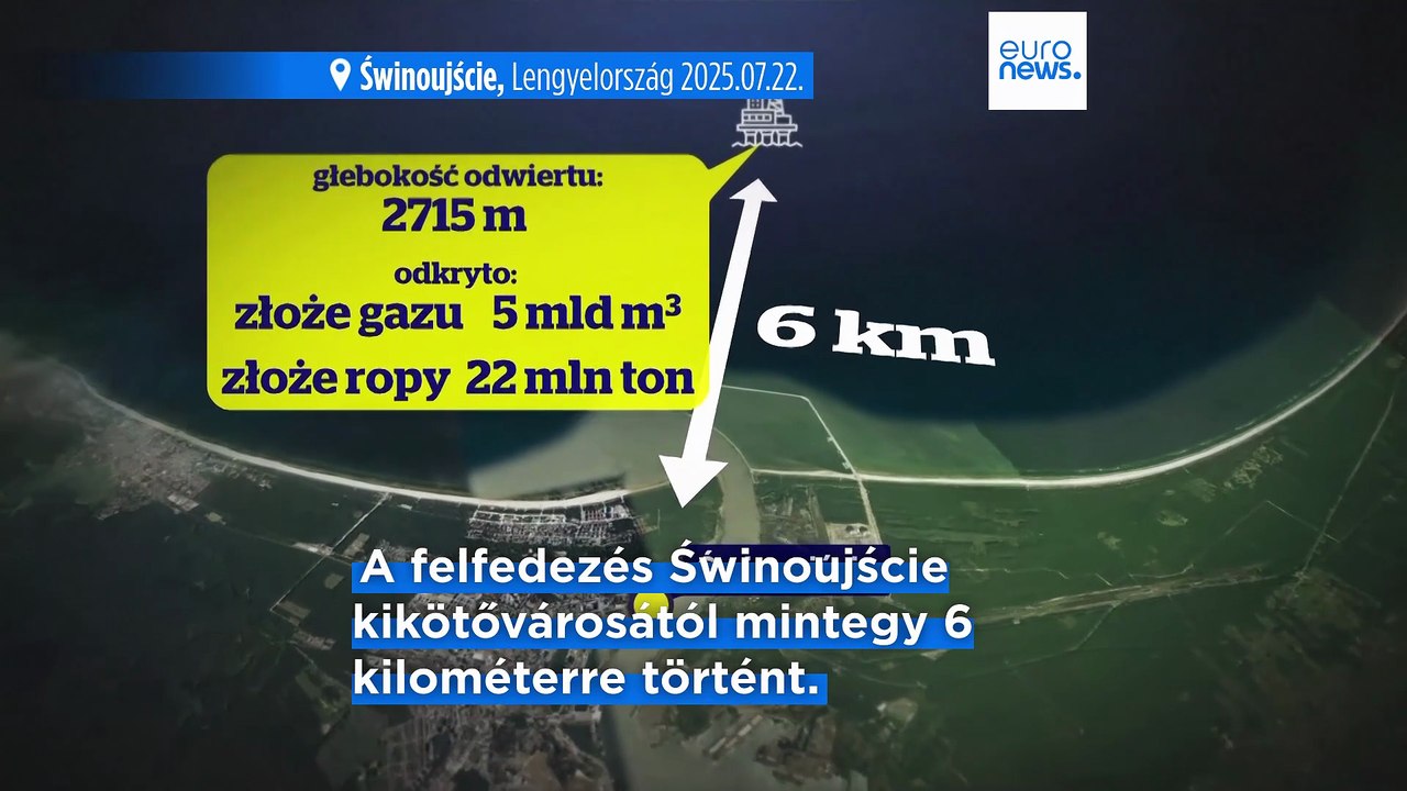 Hatalmas olajmezőket találtak Lengyelország balti-tengeri vizein - mi lesz az ásványkincsek sorsa?