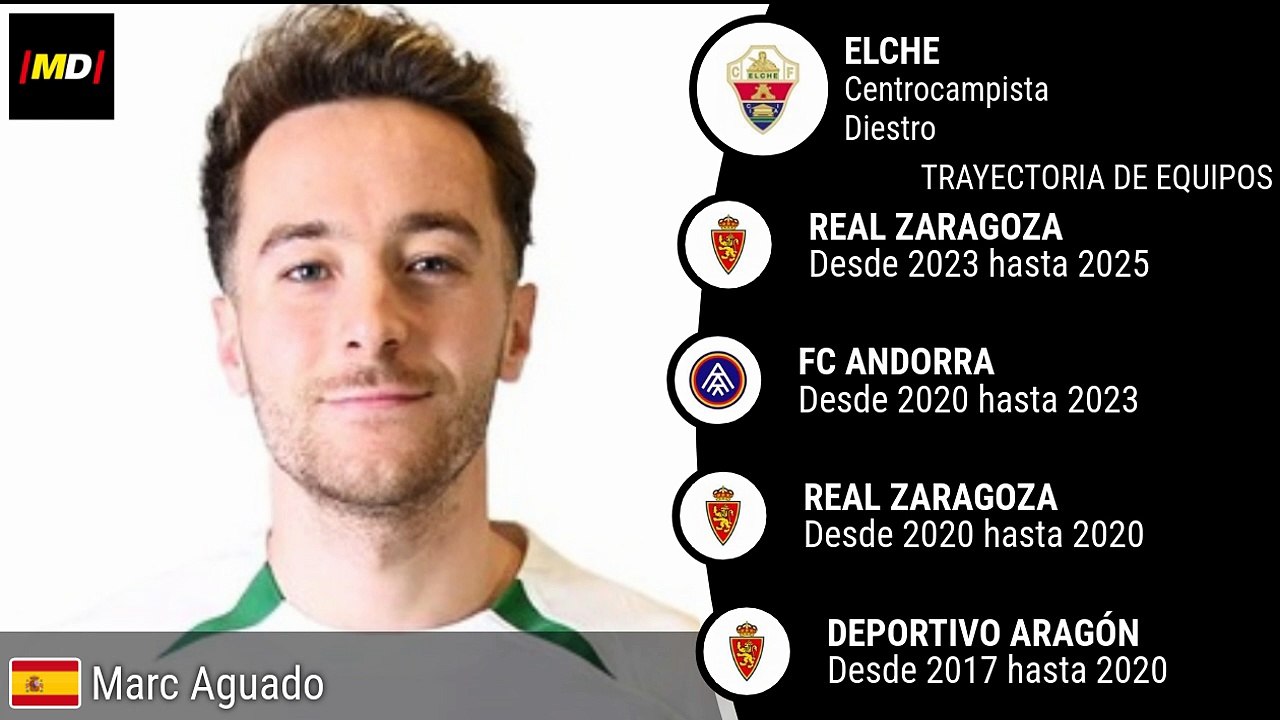 Marc Aguado (Elche)
