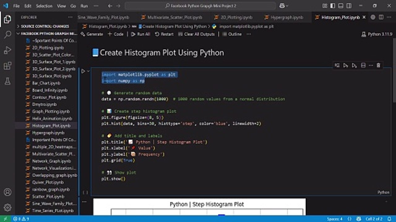 Create Beautiful Step Histograms with Python