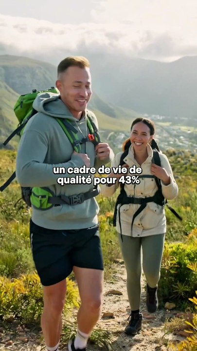 🚨 1 français sur 5 envisage  investir dans l’immobilier à l’étranger