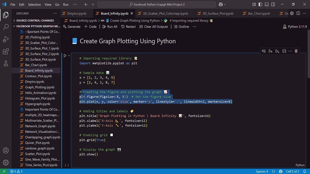 Create Line Graphs in Python with Matplotlib