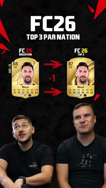 Top 3 des ARGENTINS sur FC 26 !