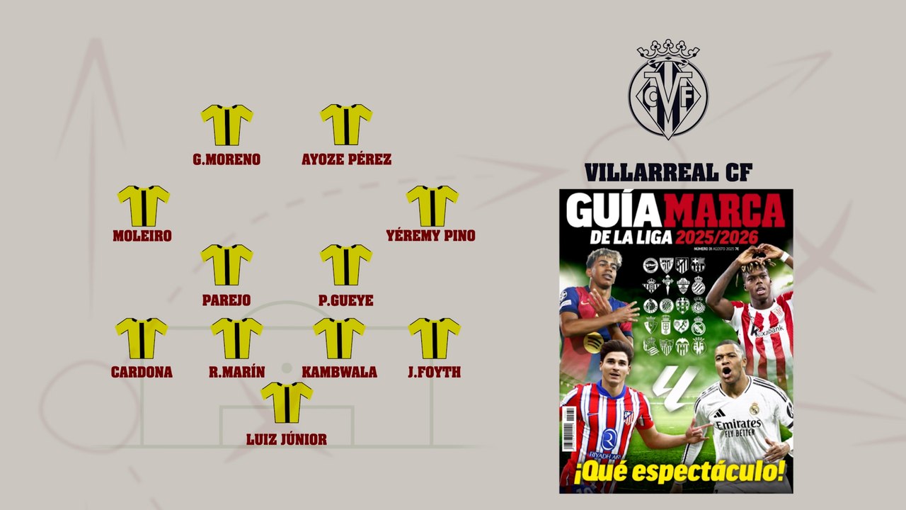 Villareal CF 2025-26: Análisis Completo de la Plantilla 🟡