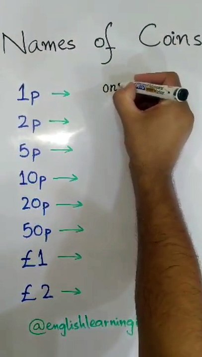 🇬🇧 British Coins for Beginners 🔍💷 | UK Money Explained Simply! #britishcoins