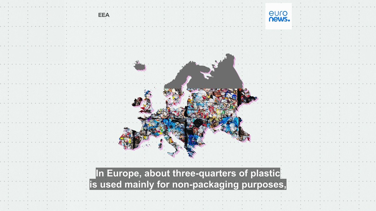 What is the main use of plastics in Europe amid Global Plastics Treaty negotiations?
