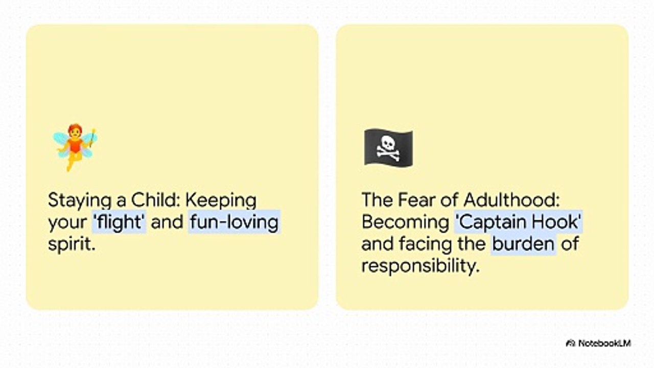 What is the Peter Pan Syndrome?