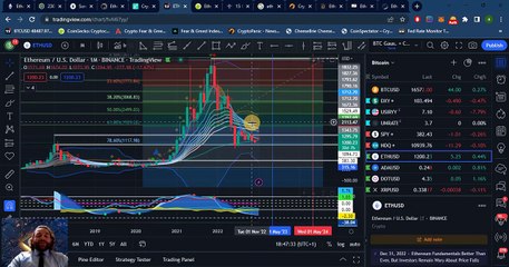 Крипто техничка анализа Напреден курс 68. Истражување на Коини_Токени