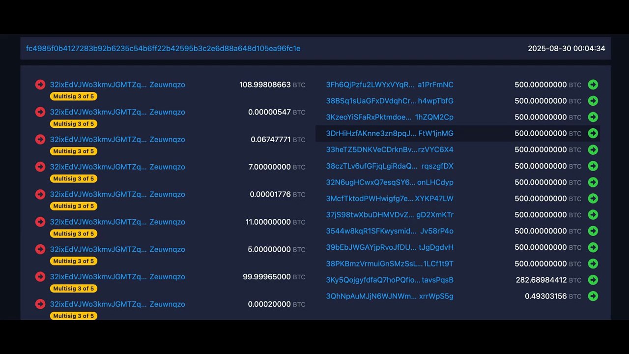 Quantum FUD? Why El Salvador's Bitcoin Move is Being Overhyped